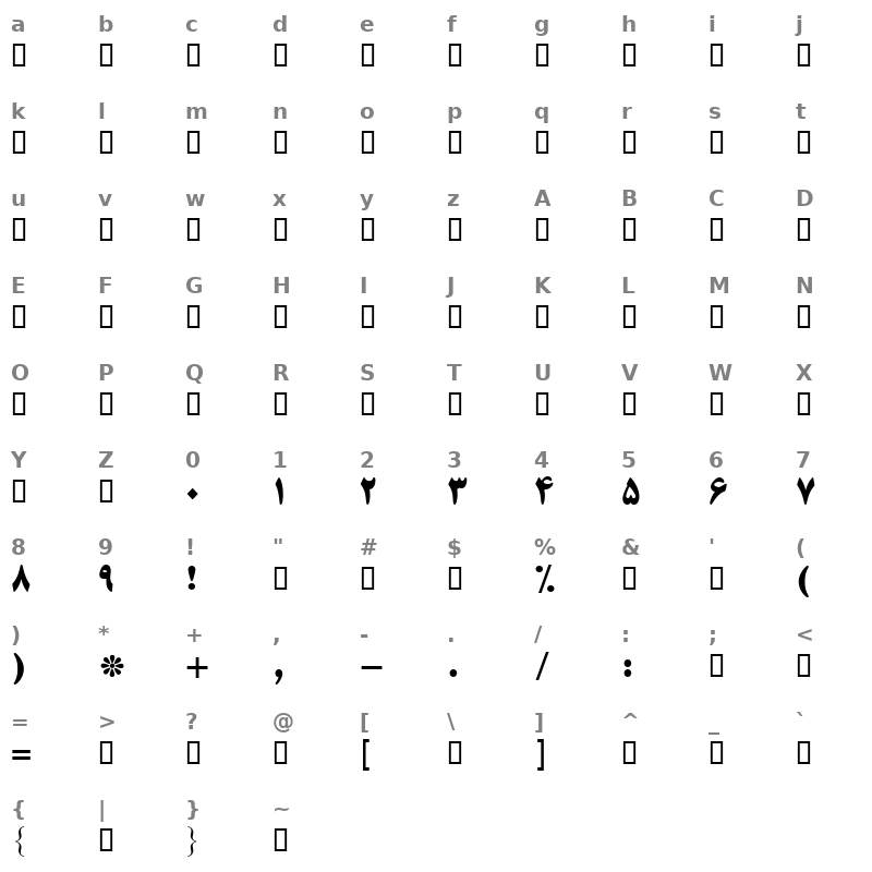 0 Titr Bold Bold Character Map