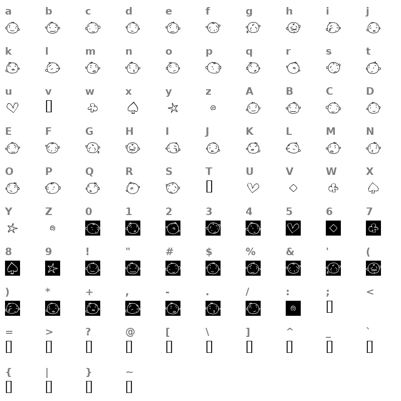 20faces Regular Character Map