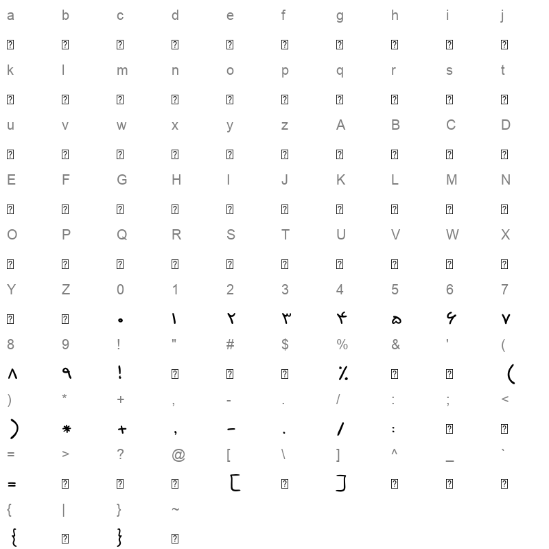 41 Dast Nevis Character Map
