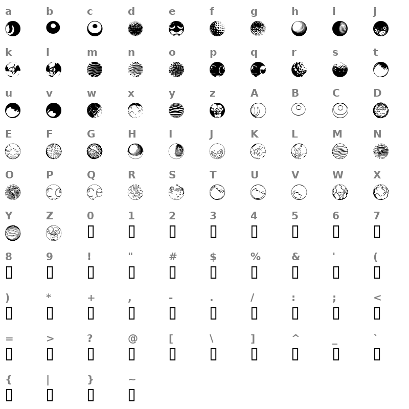 52 Sphereoids Regular Character Map