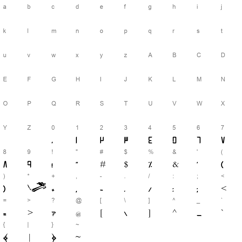 57FnOn Character Map