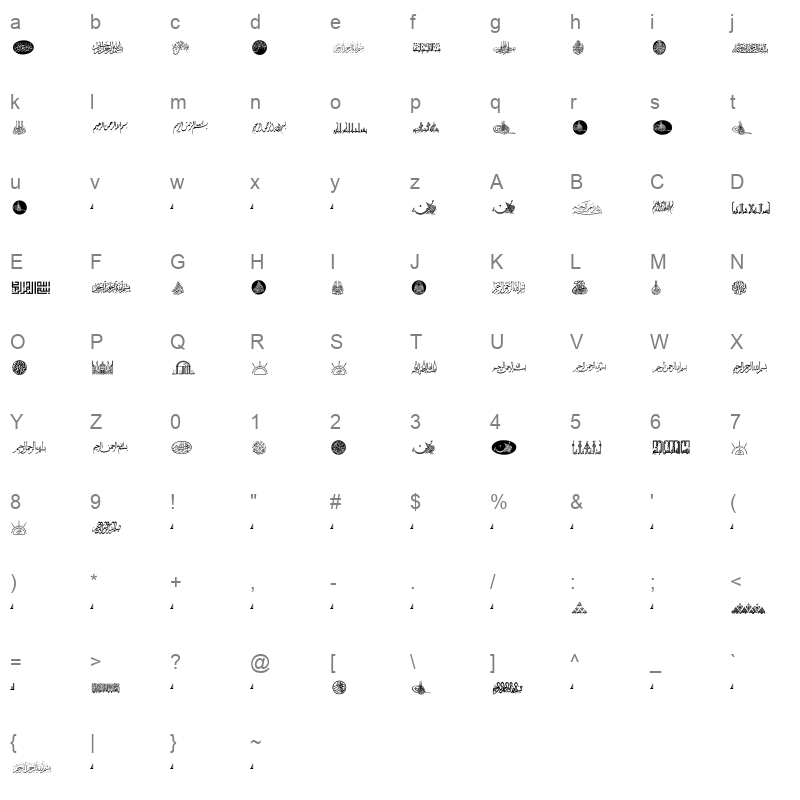 5BISMILU Character Map