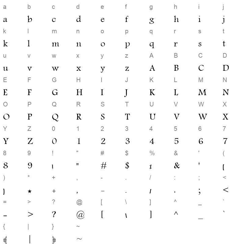 65hadee Character Map