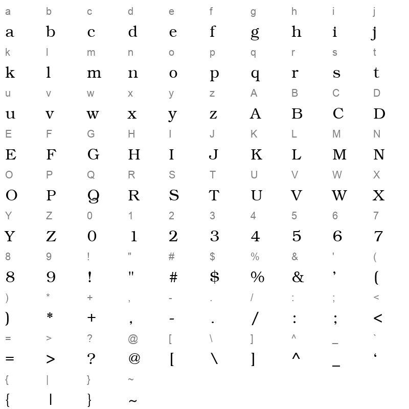 76KacstFarsi Character Map