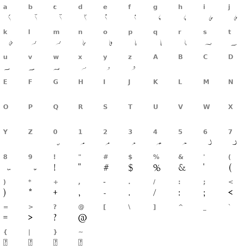 7roof_awashides Regular Character Map