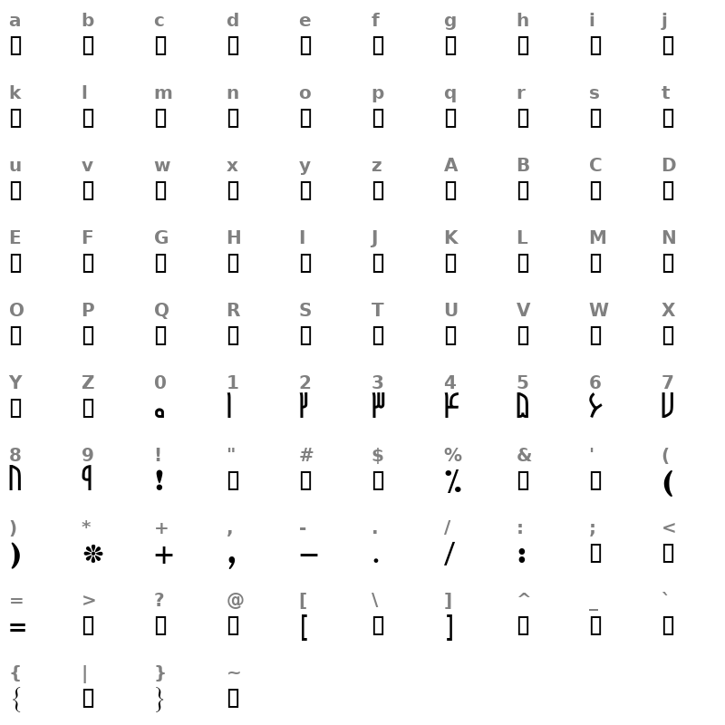 A Arghavan Bold Character Map