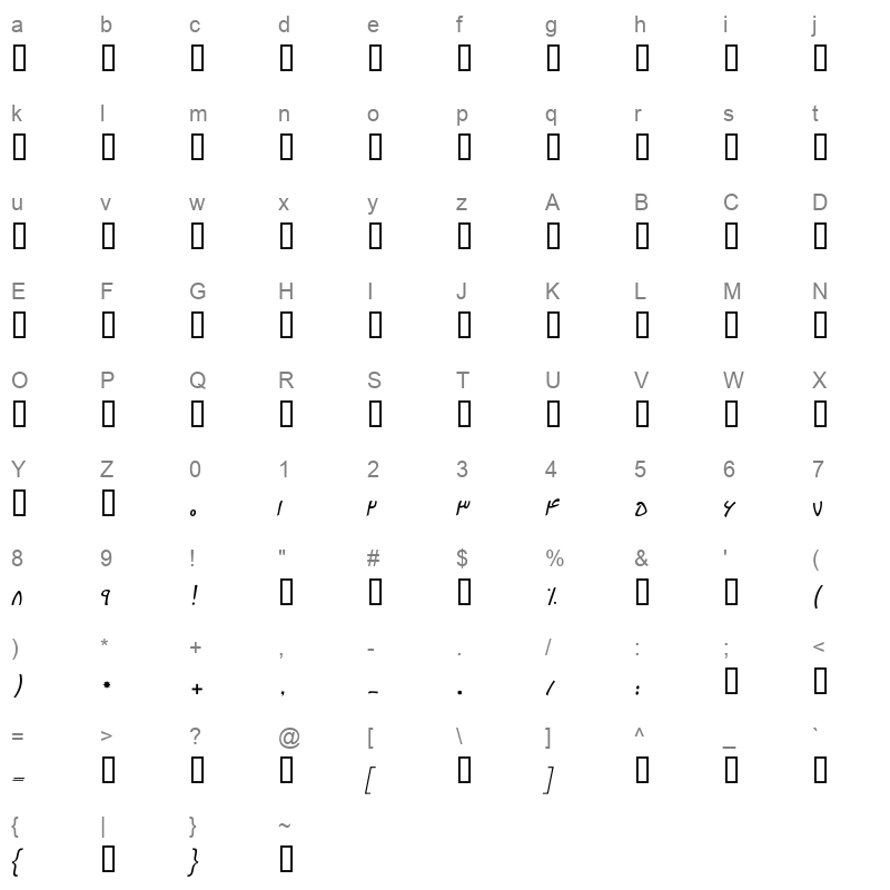 A Gam_Azad Regular Character Map