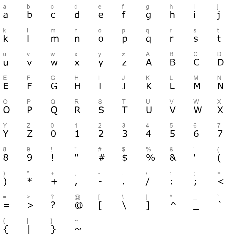 A_Nefel_Botan Character Map
