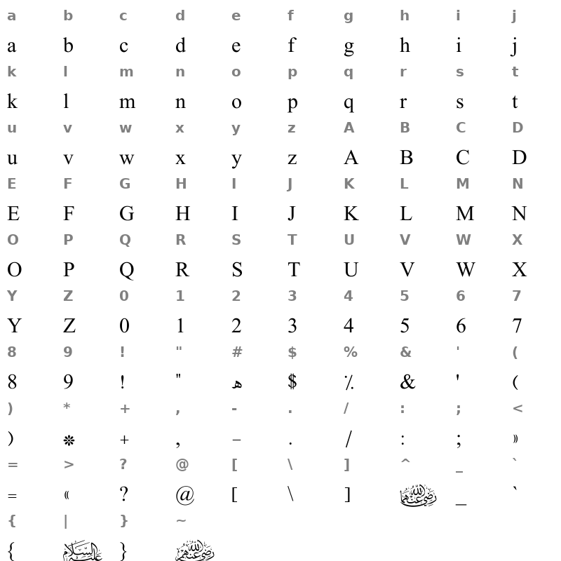 AAAGoldenLotus Stg1_Ver1 Regular Character Map