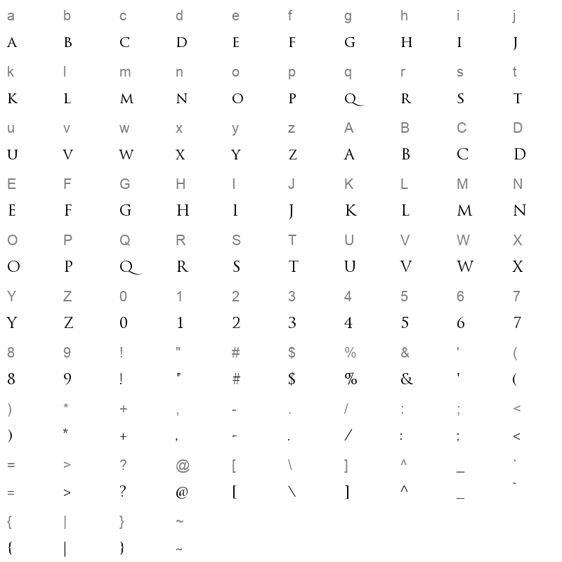A.Banoo Light Character Map