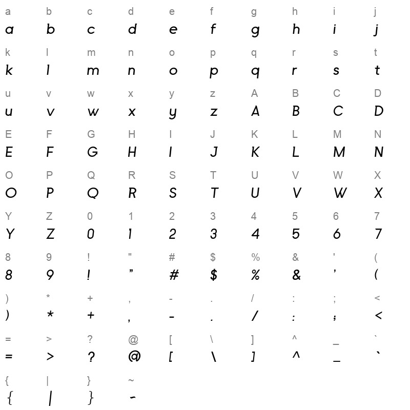 Abd ElRady Italic Character Map