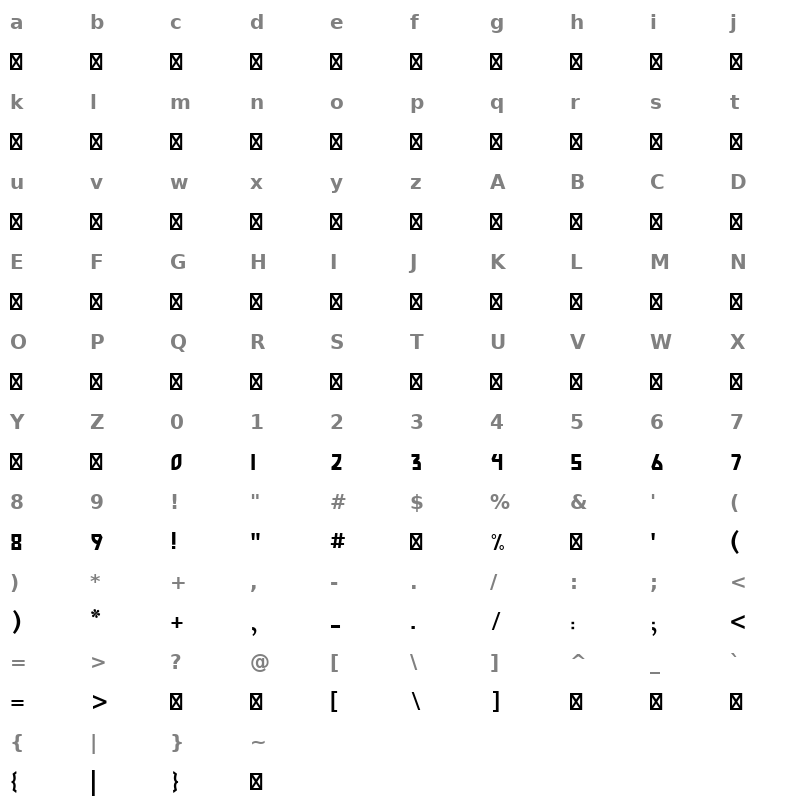 Abdo Joody Bold Character Map