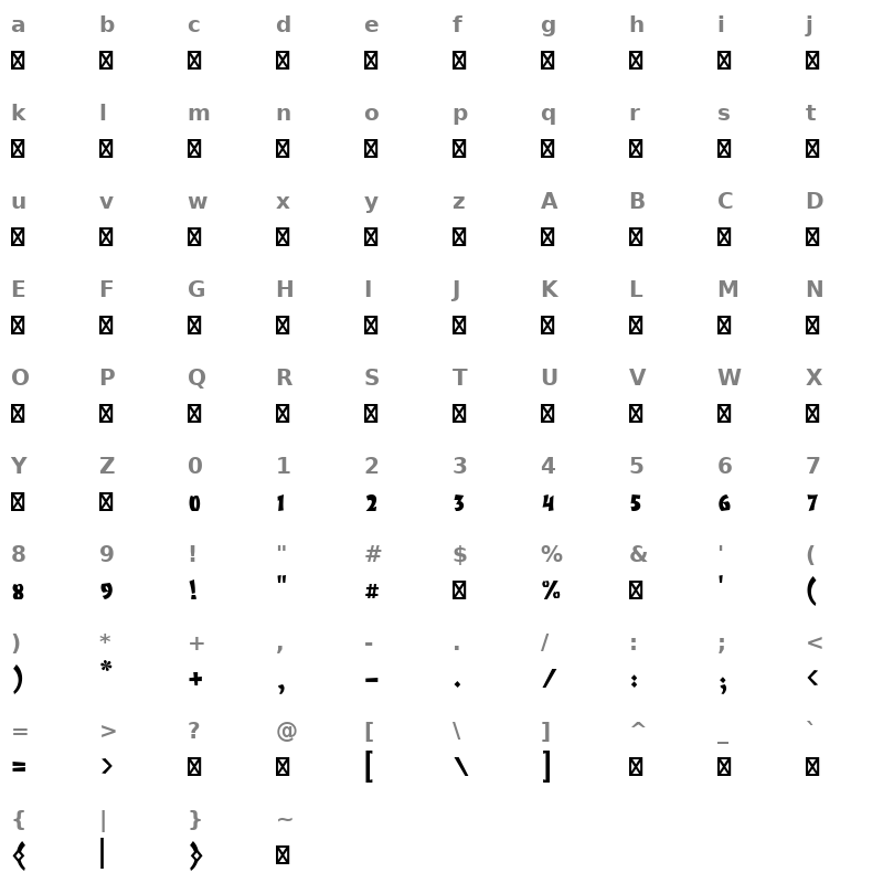 Abdo Logo Regular Character Map