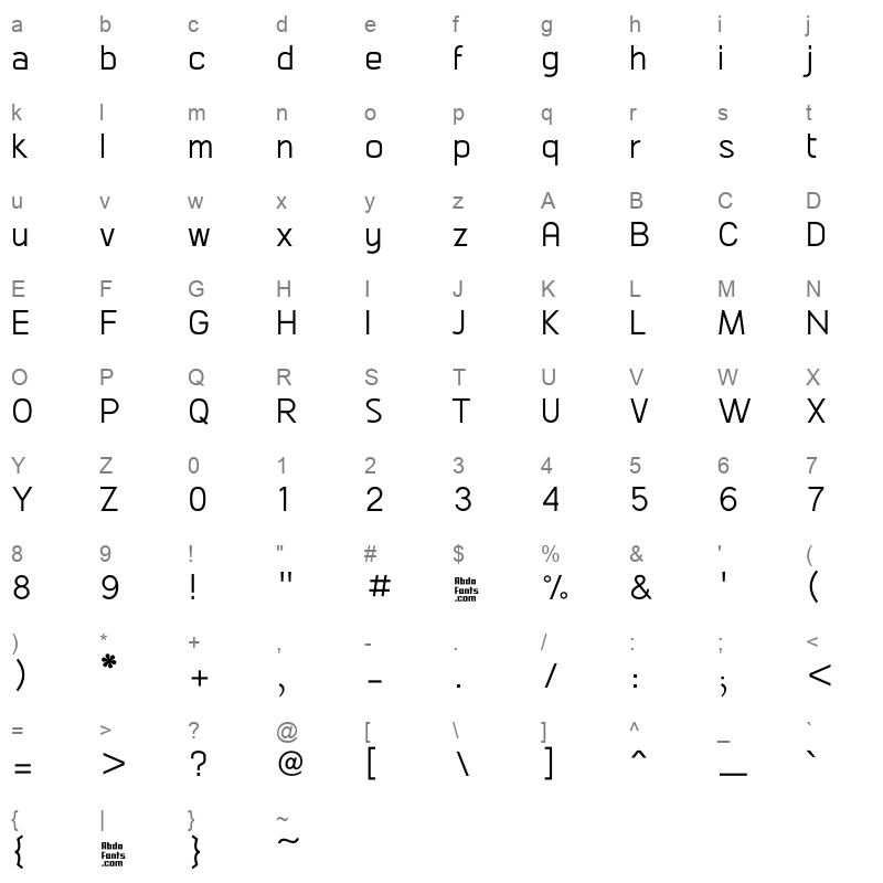 Abdo Master Book Character Map