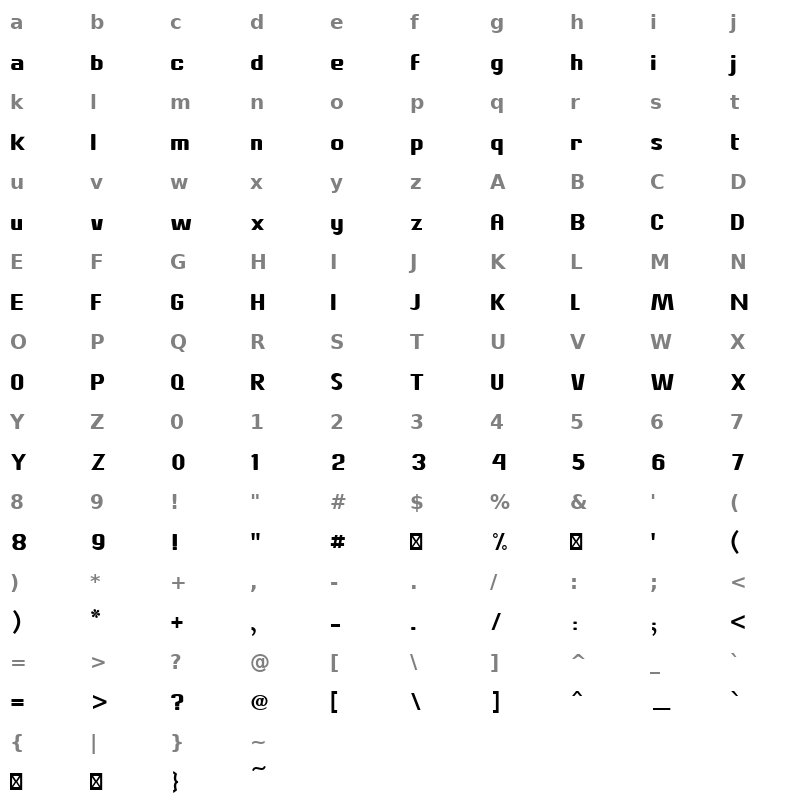 Abdo Misr Black Character Map