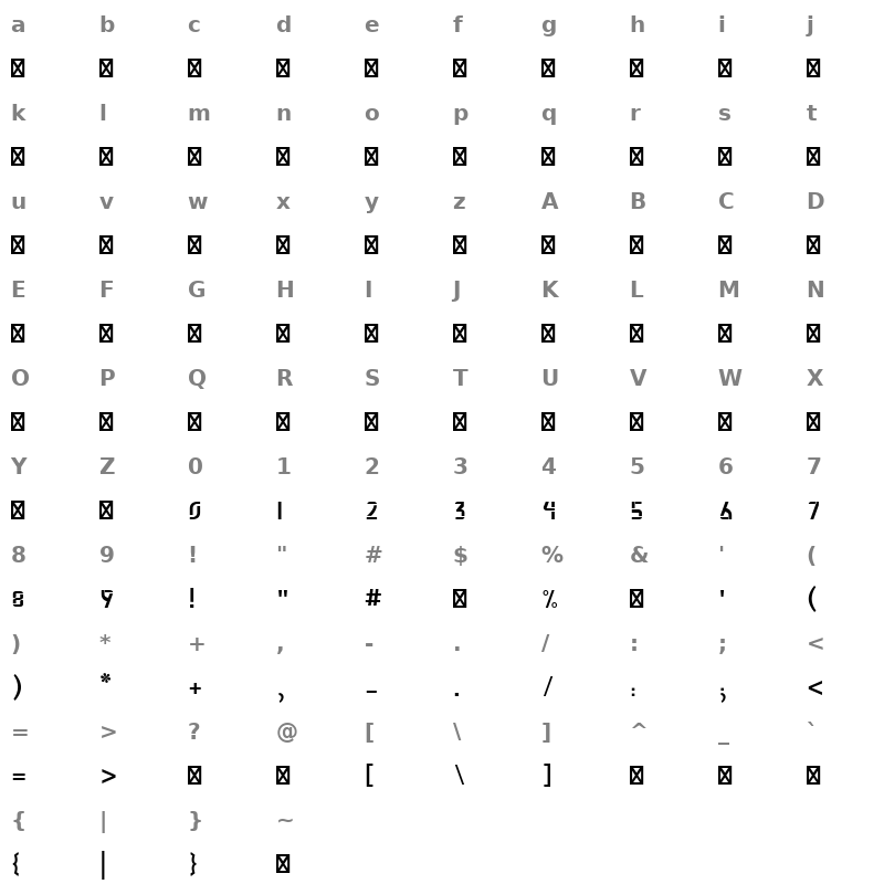 Abdo Salem Light Character Map