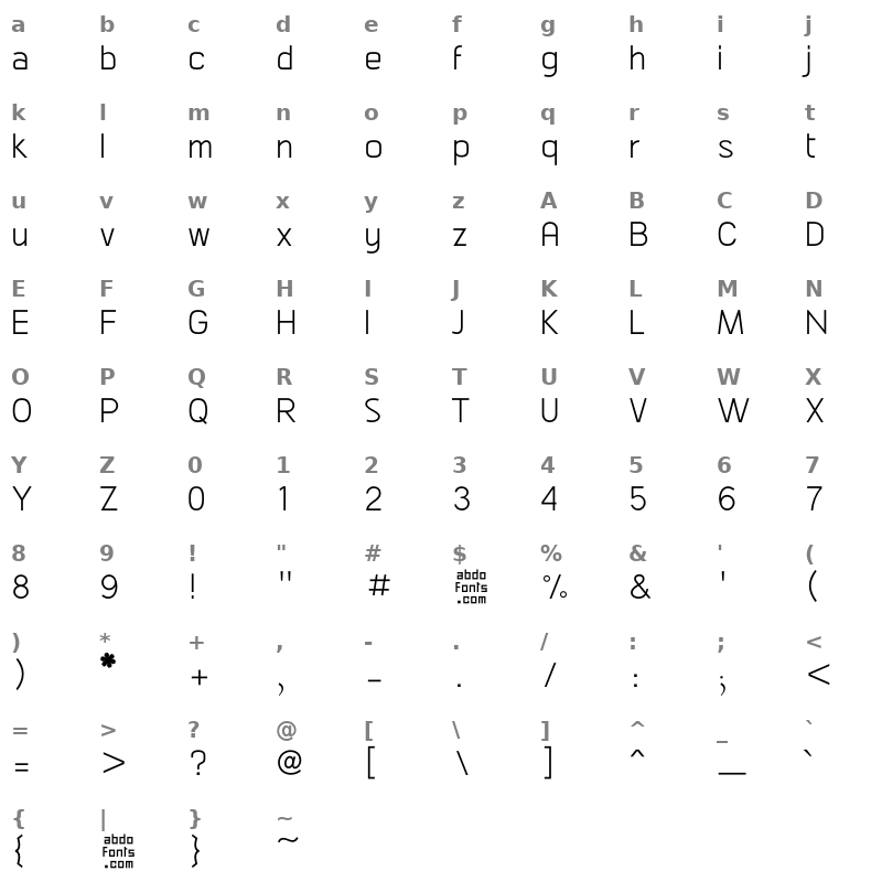 AbdoMaster Light Character Map