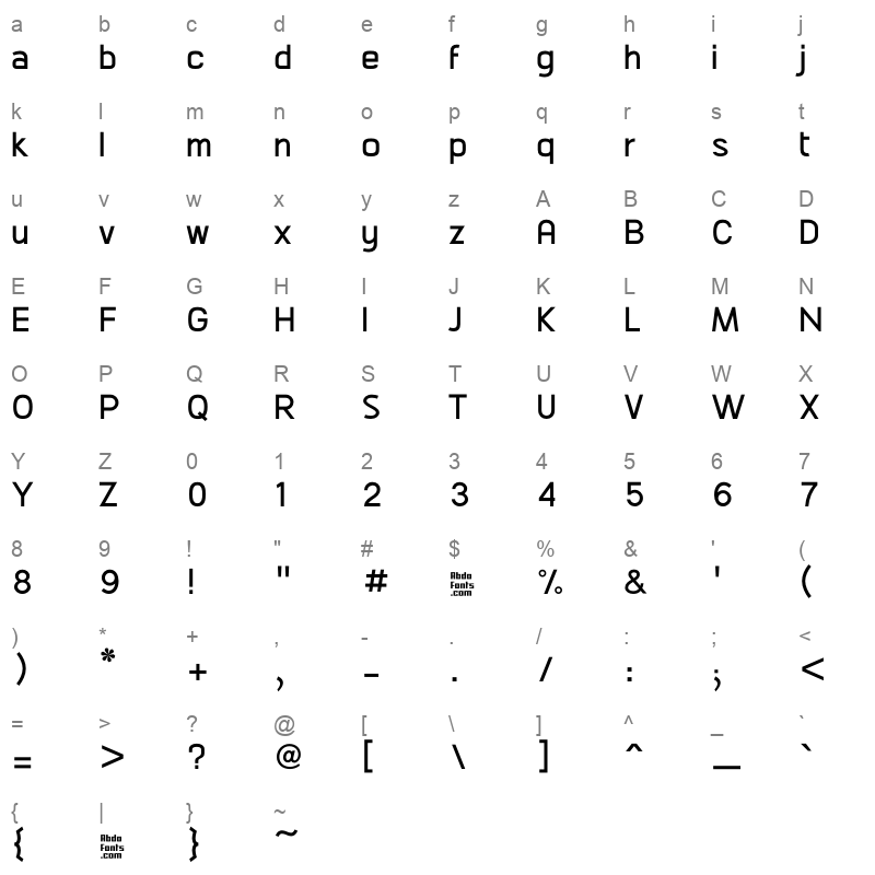 AbdoMaster Normal Character Map