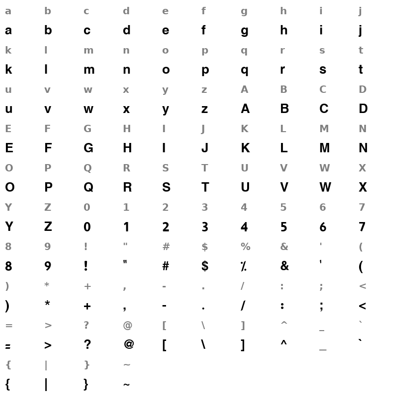 Abdoullah Ashgar EL-kharef Regular Character Map