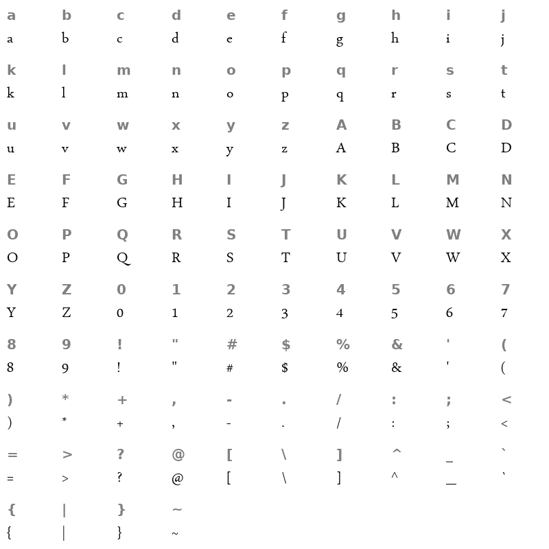 Abomsaab Regular Character Map