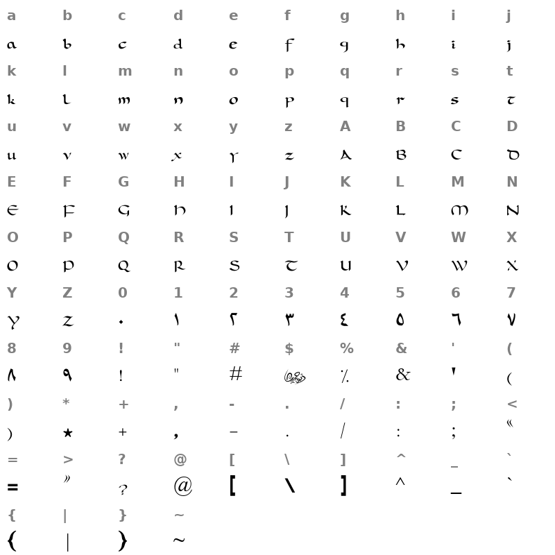 Abuhmeda -f2 Regular Character Map