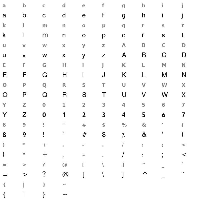 AD-STOOR Regular Character Map