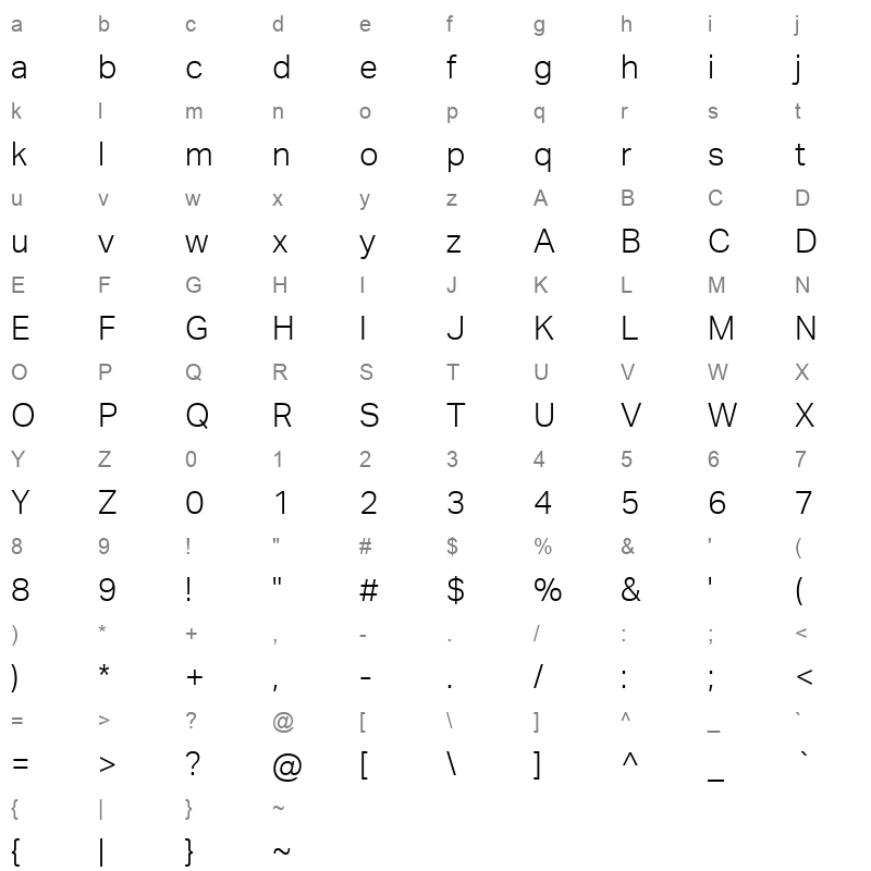 adnoc Character Map