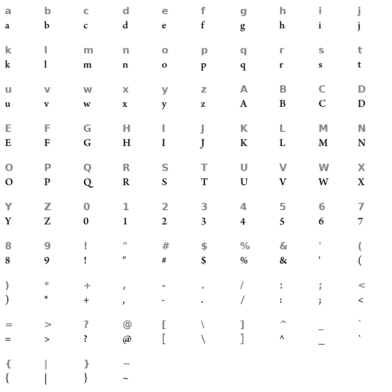 Adobe Naskh Medium Character Map