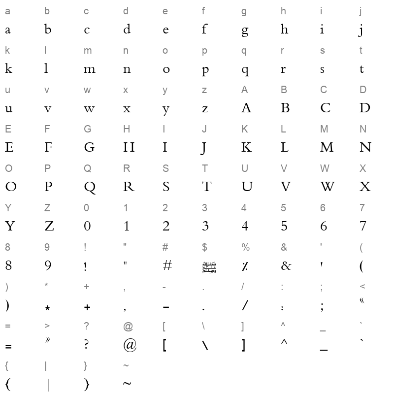 AdvertisingMedium Character Map