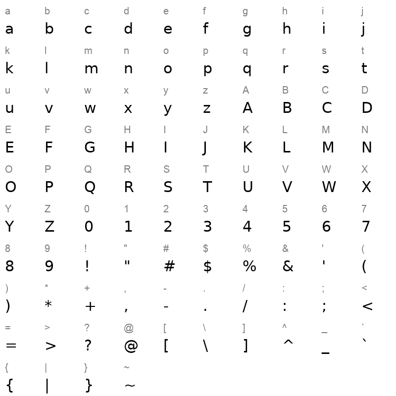 ae_AlYermook Regular Character Map