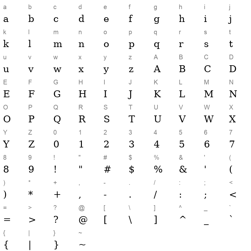 ae_Electron Regular Character Map