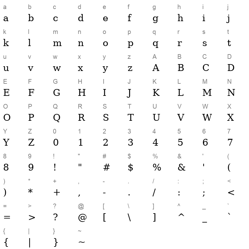 ae_Tarablus Regular Character Map