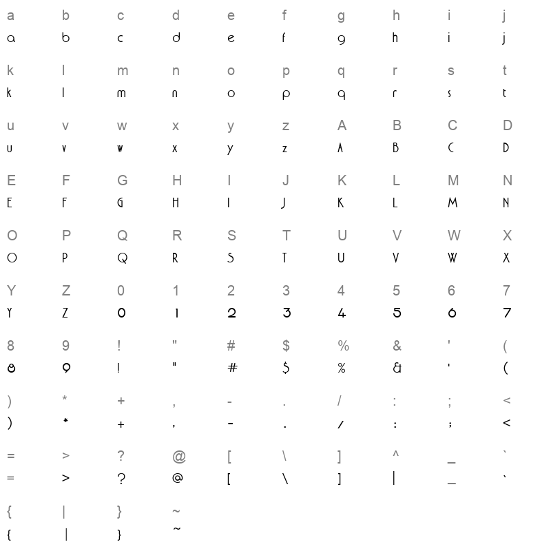 AGA Kyrawan V.2 ______ Regular Character Map