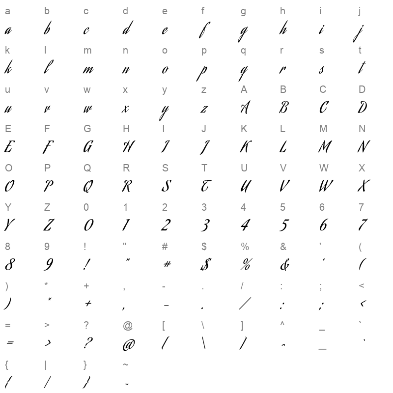 AguafinaScript-Regular Character Map
