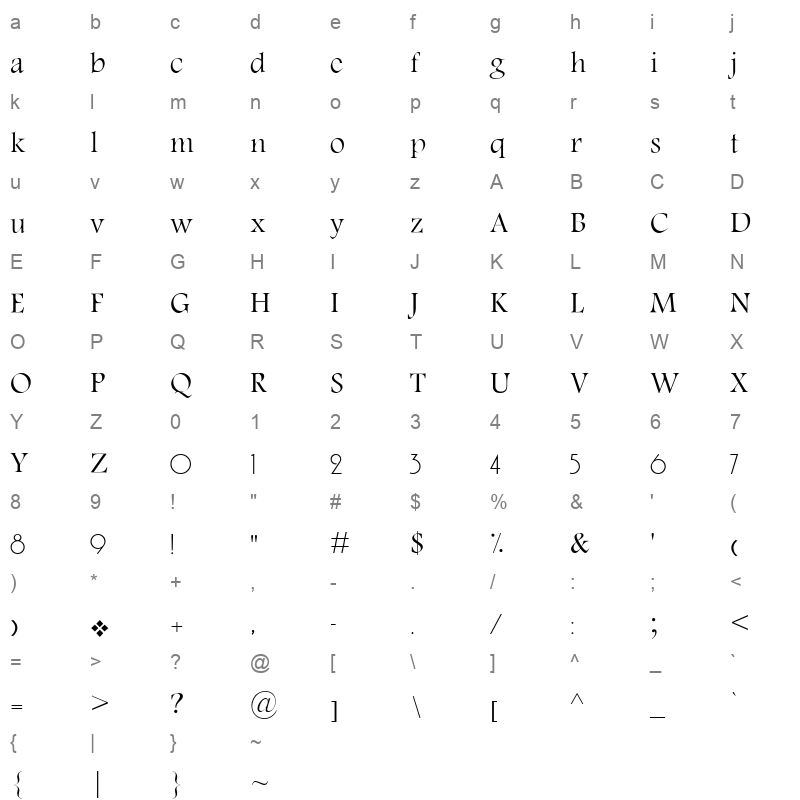 Ah-moharram-light Character Map