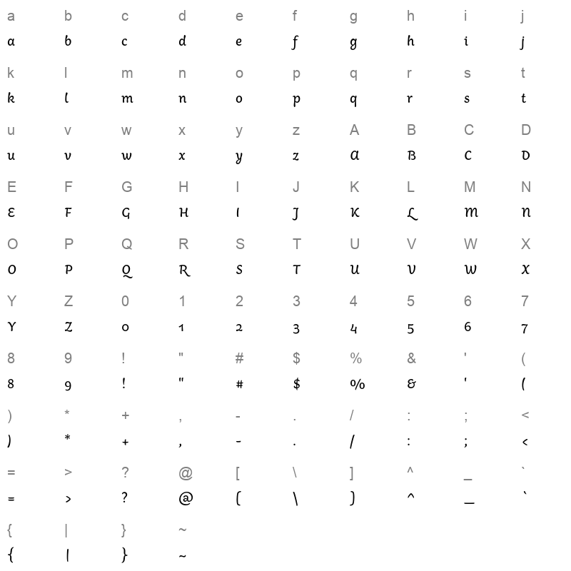 Aisha Arabic Regular Character Map