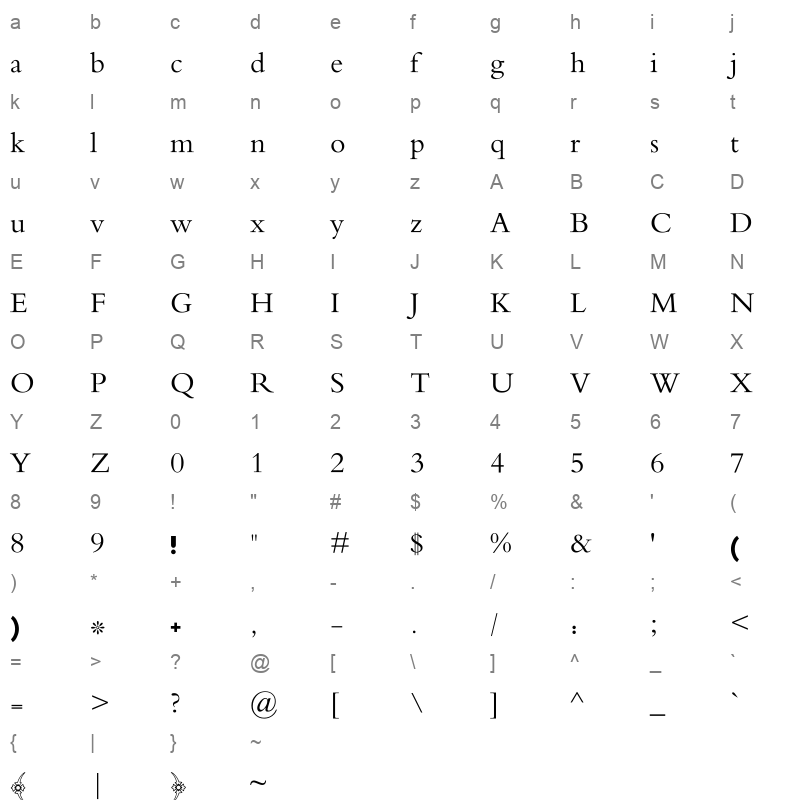 AL-Fares Regular Character Map