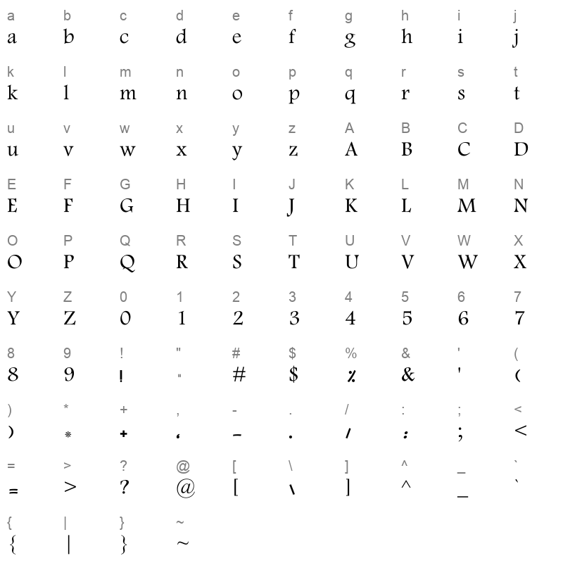AL-Gemah-Alsomod AL-Gemah-Alsomod Character Map