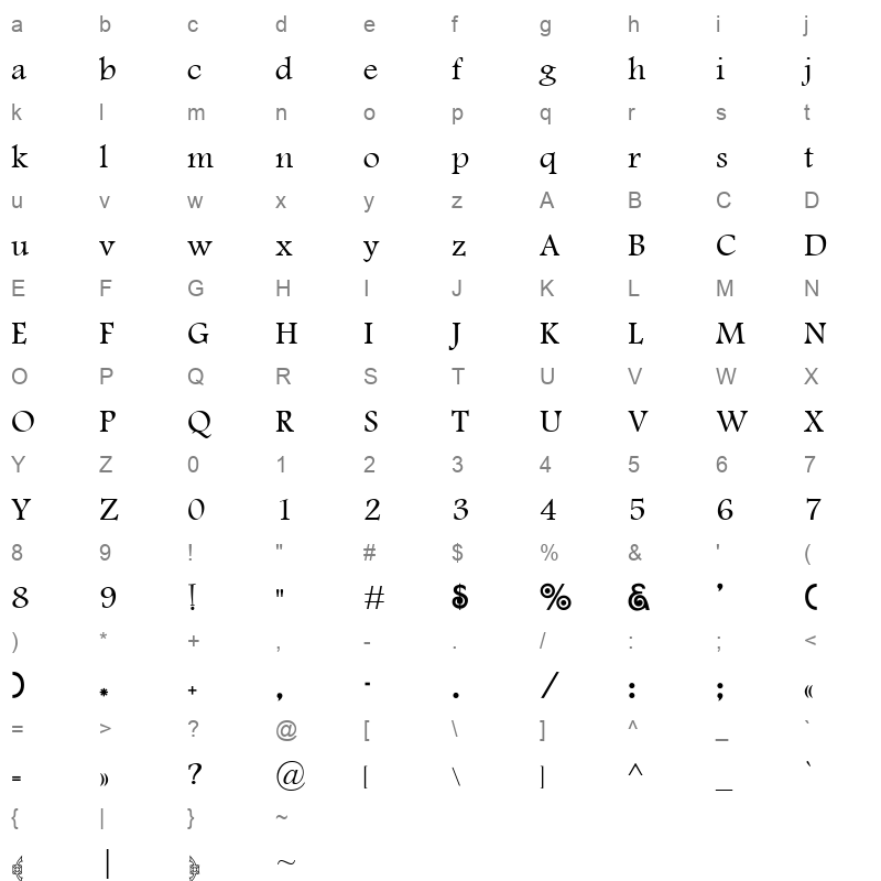 AL-Gemah-Assarim Regular Character Map