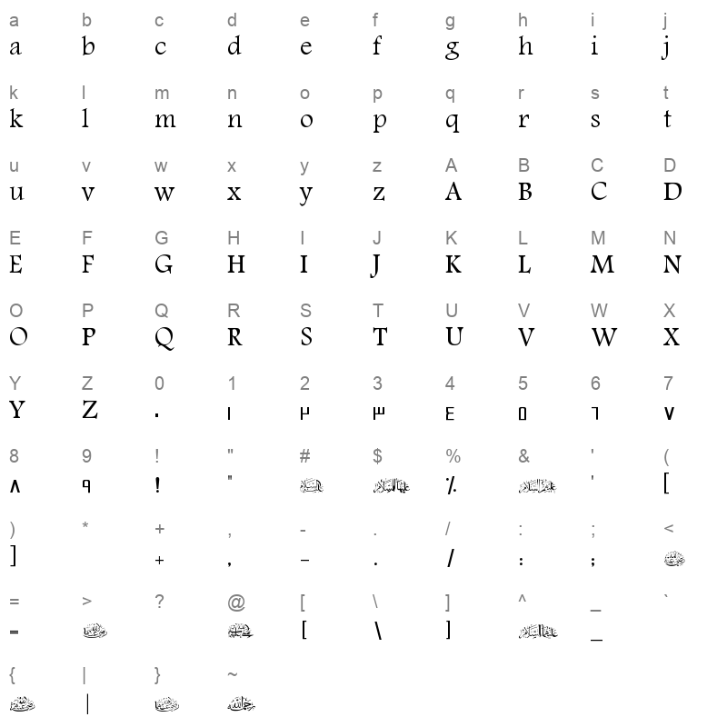 AL-Gemah-King AL-Gemah-King Character Map