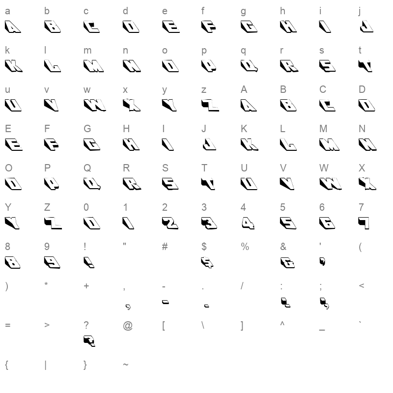 Al-Kharashi Latin 1 Normal Character Map