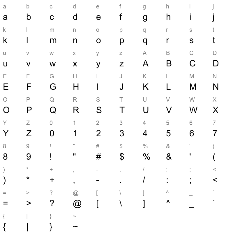 AL-Mohanad Regular Character Map