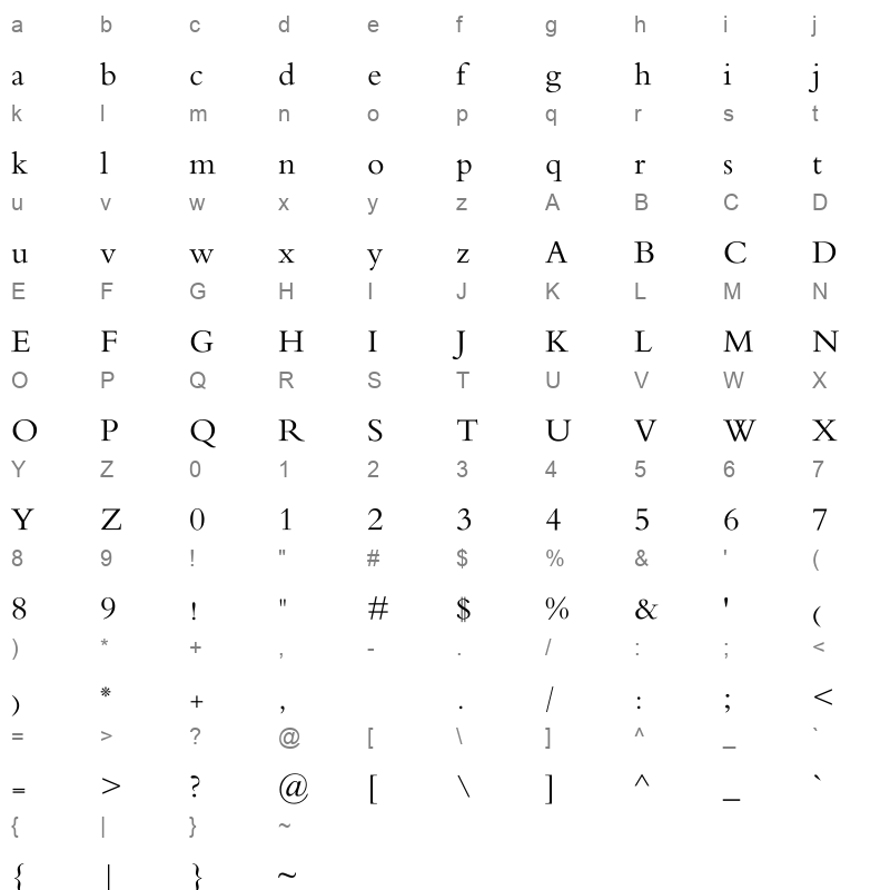 Al Qalam Quran Majeed Web Regular Character Map