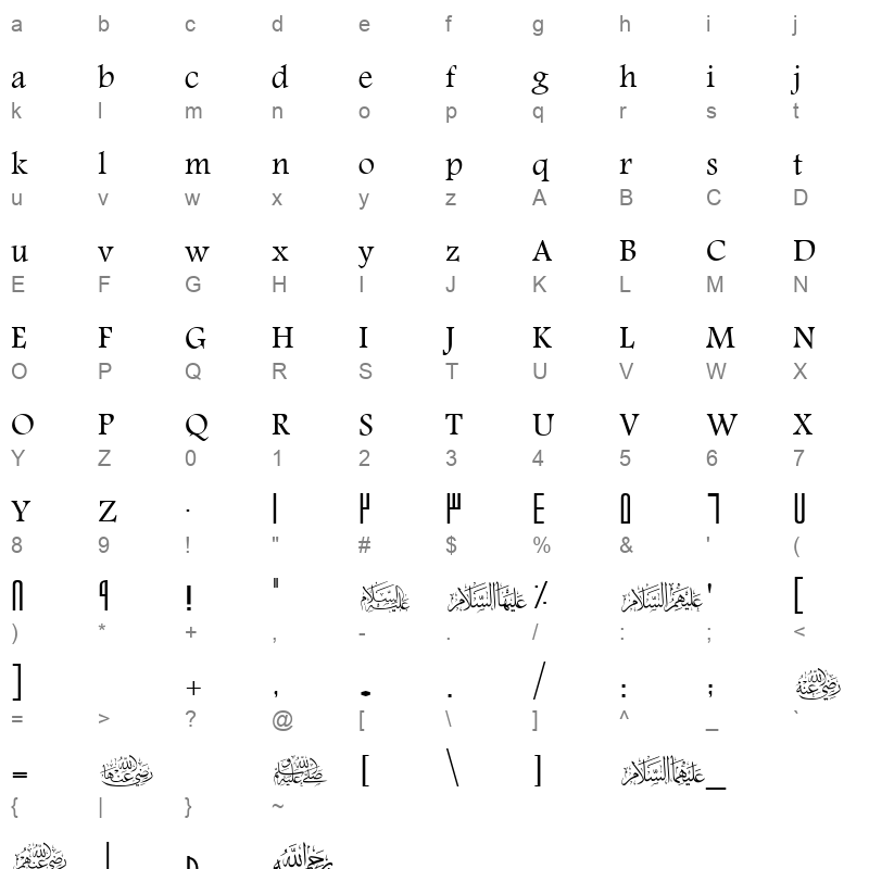 AL3RABIA Character Map