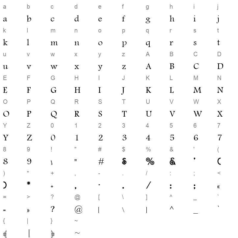 AL_Ebdaa Character Map