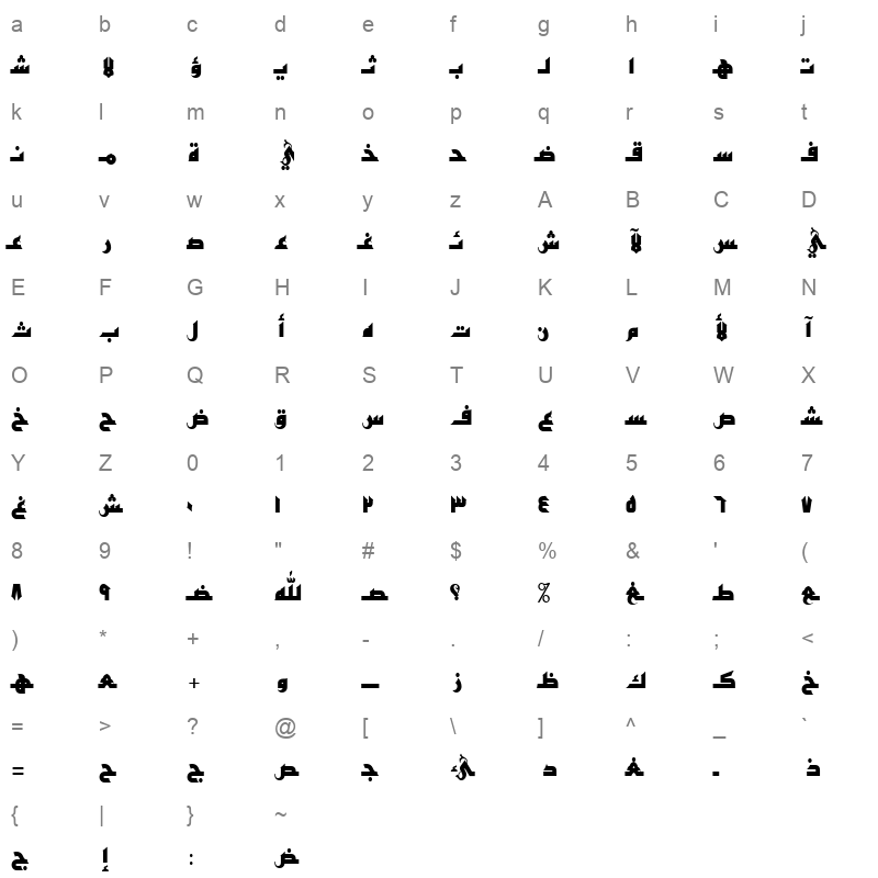 Alawi Kufi CrelDraw w Character Map