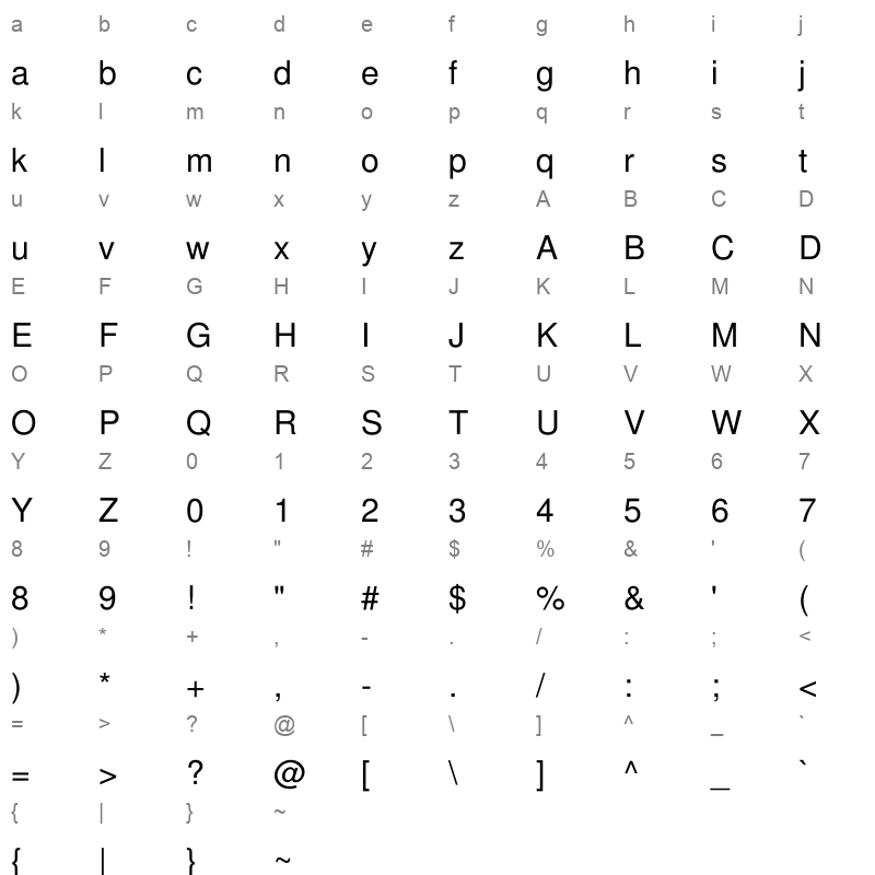 AlBattar Regular Character Map