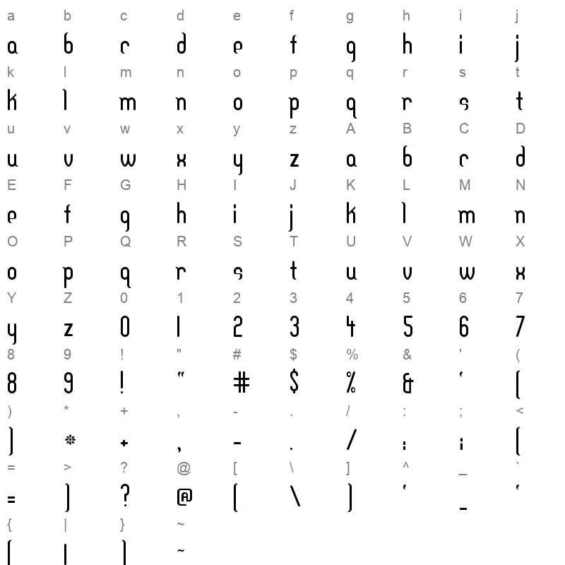Alharbi Alhanoof Font Character Map