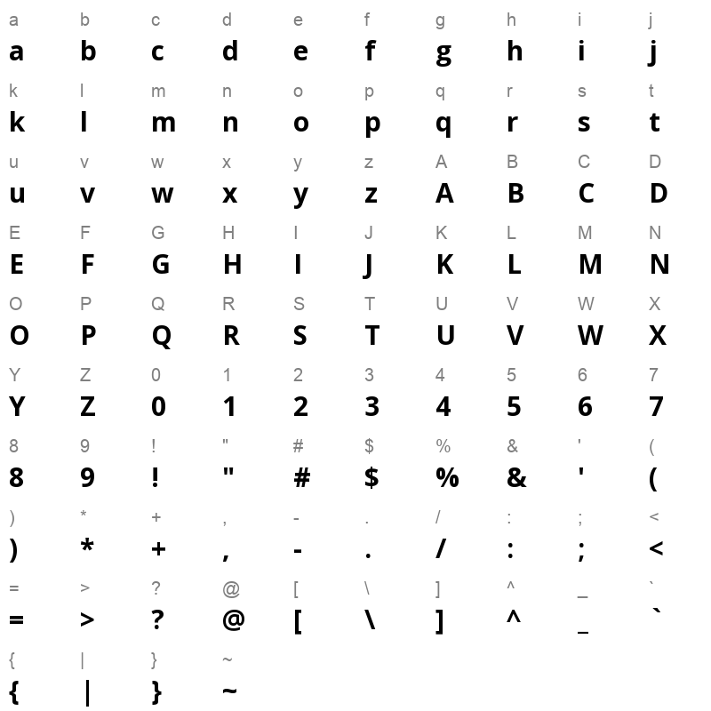 Almohanad long kaf Regular Character Map