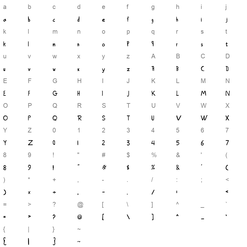 Alnaqaaa R R Character Map